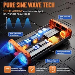 4000W Pure Sine Wave Inverter